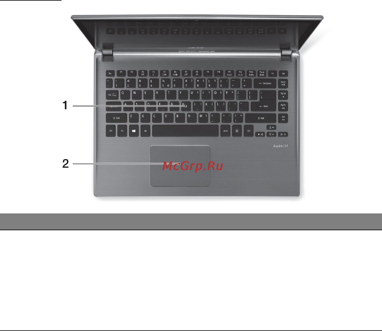 Acer ASPIRE M5-481PTG [3605/3700] ค ย บอร ด