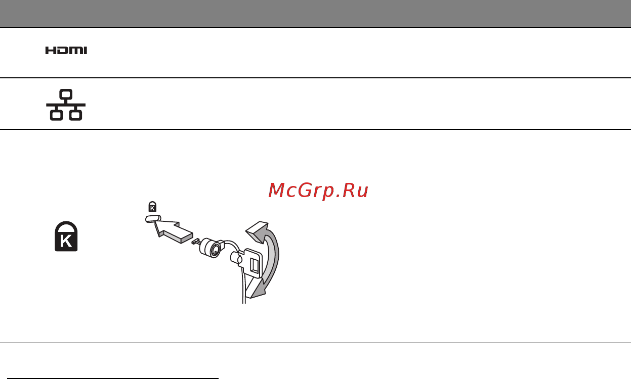 Acer ASPIRE M5-481PTG [3607/3700] ข อม ลเก ยวก บ usb 3