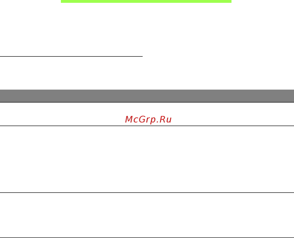 Acer ASPIRE M5-481PTG [3611/3700] การใช งานค ย บอร ด