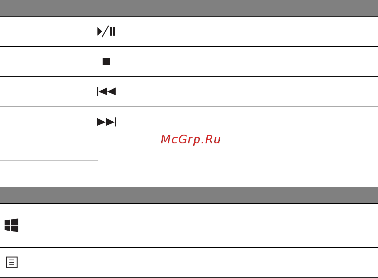 Acer ASPIRE M5-481PTG [3614/3700] ป ม windows