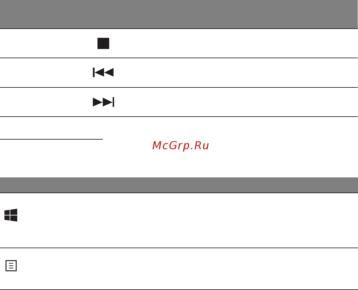 Acer ASPIRE M5-481PTG [417/3700] Tasti windows