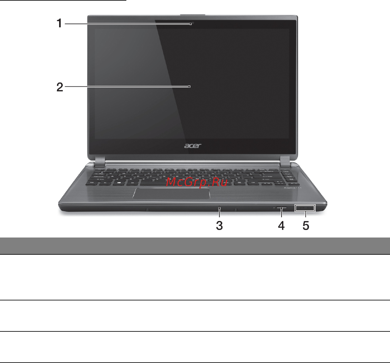 Acer ASPIRE M5-481PTG [531/3700] Vista de pantalla