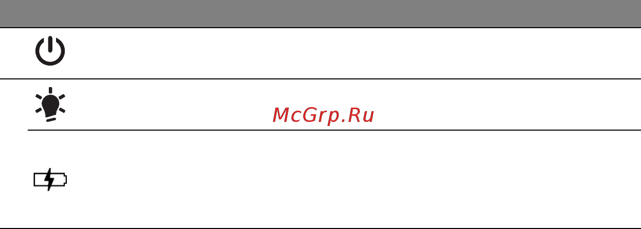 Acer ASPIRE M5-481PTG Инструкция по эксплуатации онлайн [532/3700] 97719