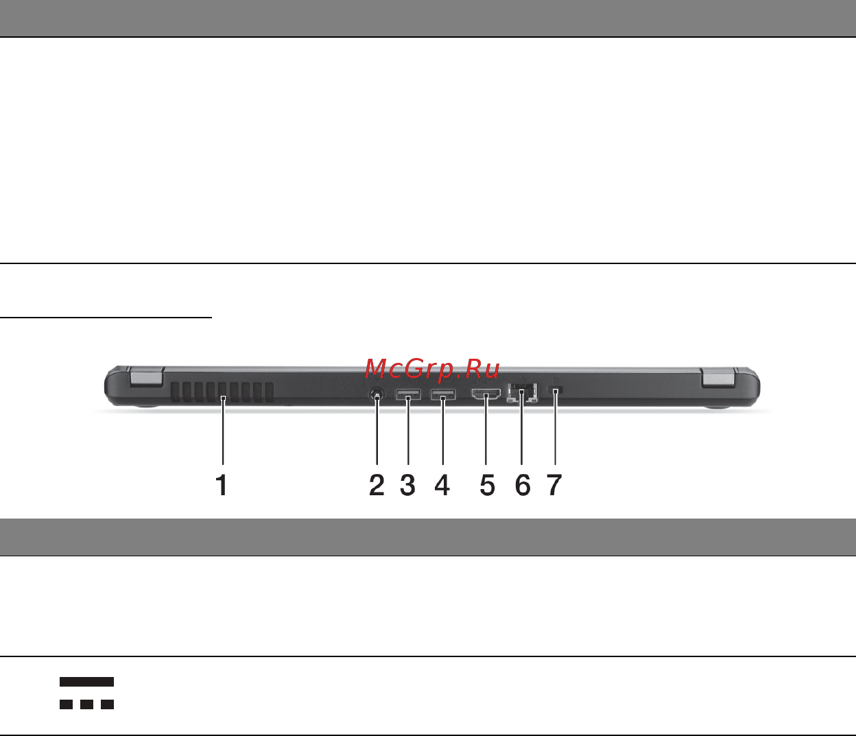 Acer ASPIRE M5-481PTG [534/3700] Vista trasera