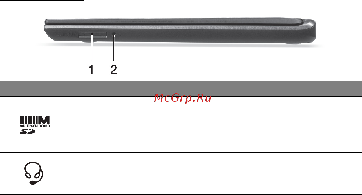 Acer ASPIRE M5-481PTG [666/3700] Vista direita