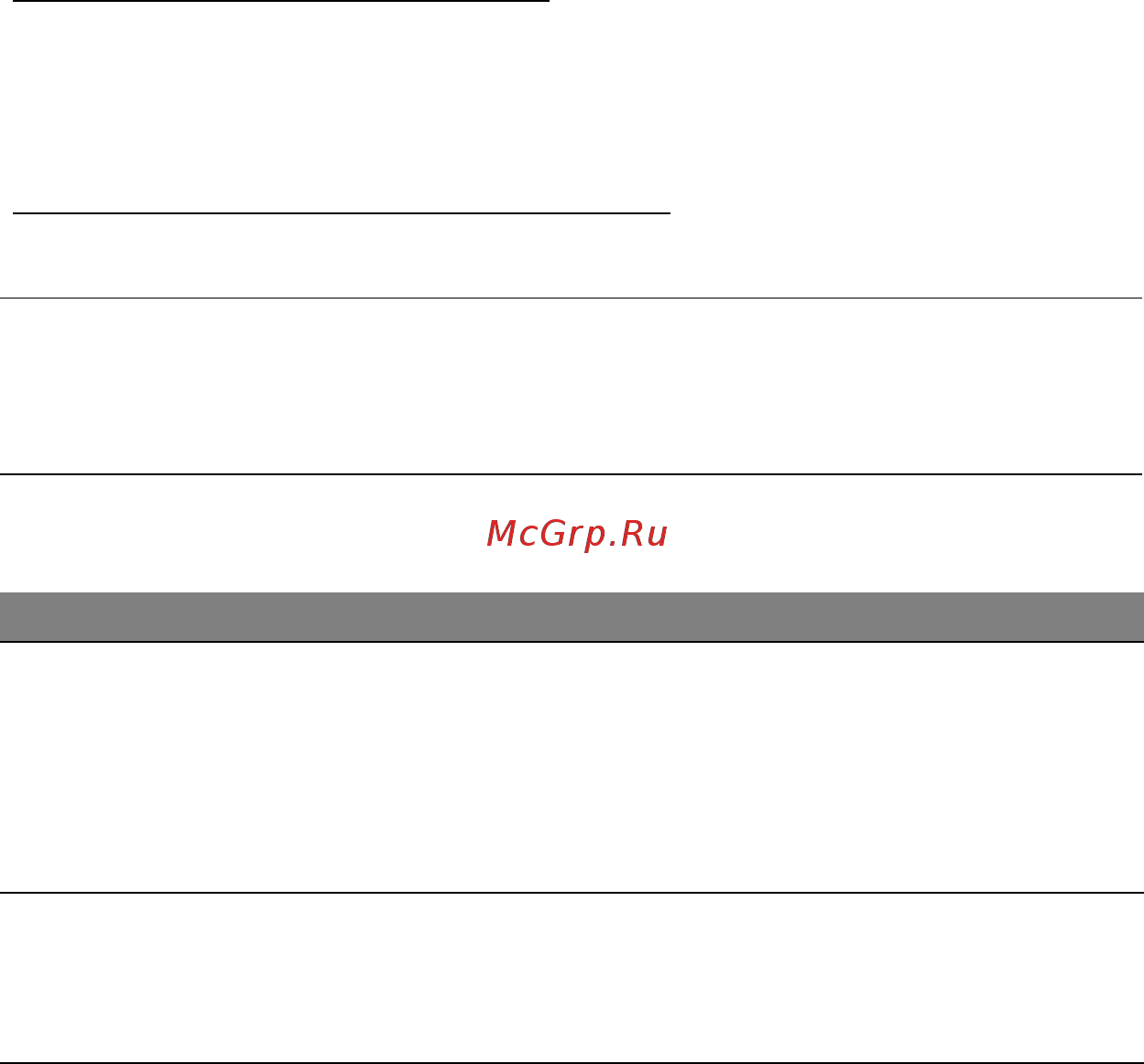 Acer ASPIRE M5-481PTG [711/3700] Verificação da carga da bateria