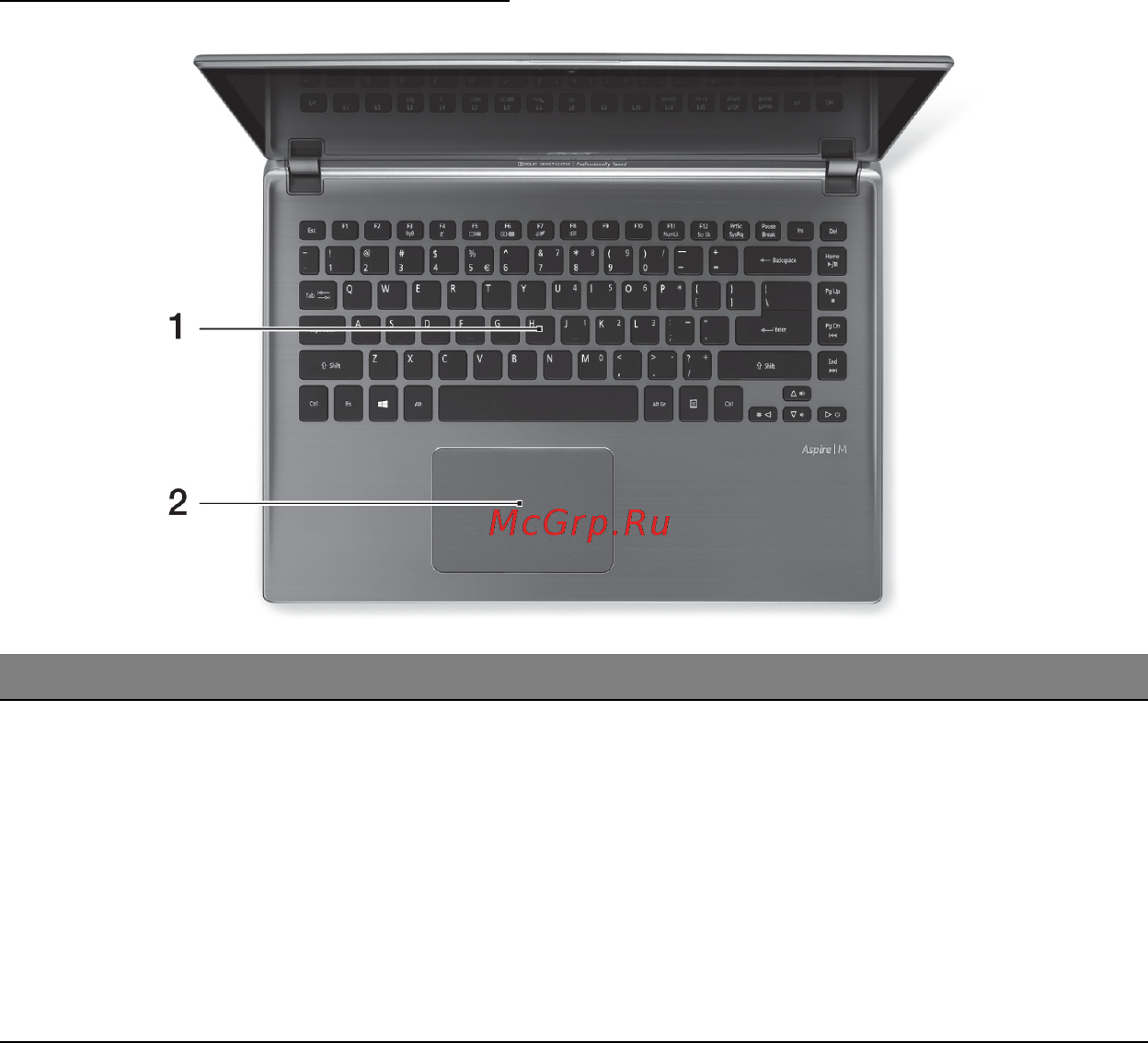 Acer ASPIRE M5-481PTG [787/3700] Toetsenbord overzicht