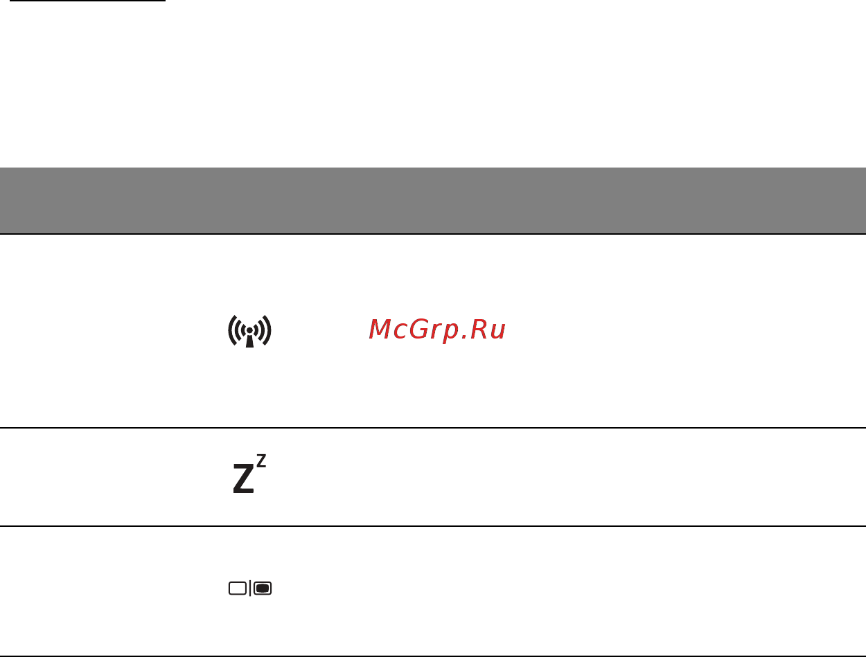 Acer ASPIRE M5-481PTG [795/3700] Hiermee plaatst u de computer in de standby stand