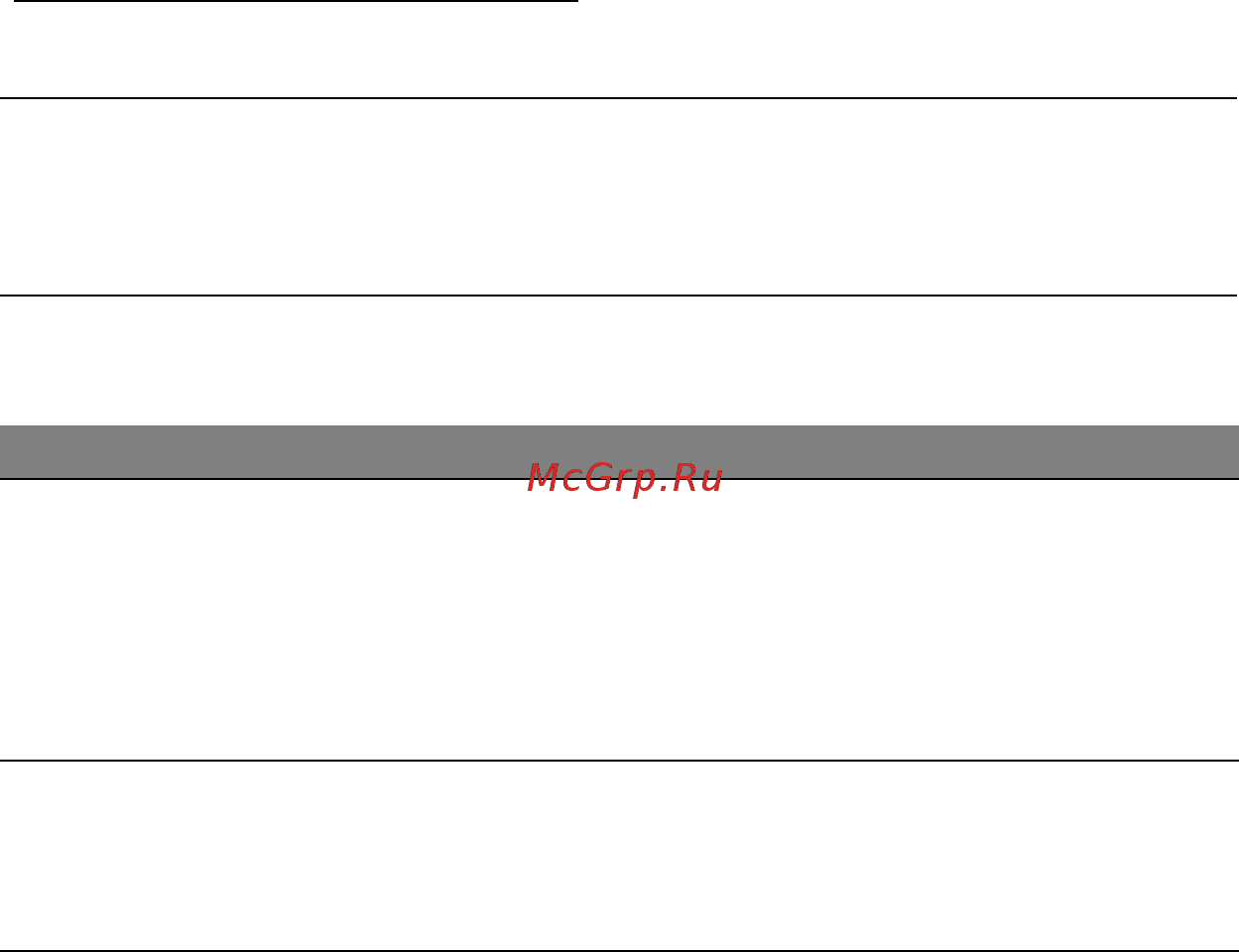 Acer ASPIRE M5-481PTG [837/3700] Waarschuwing weinig energie