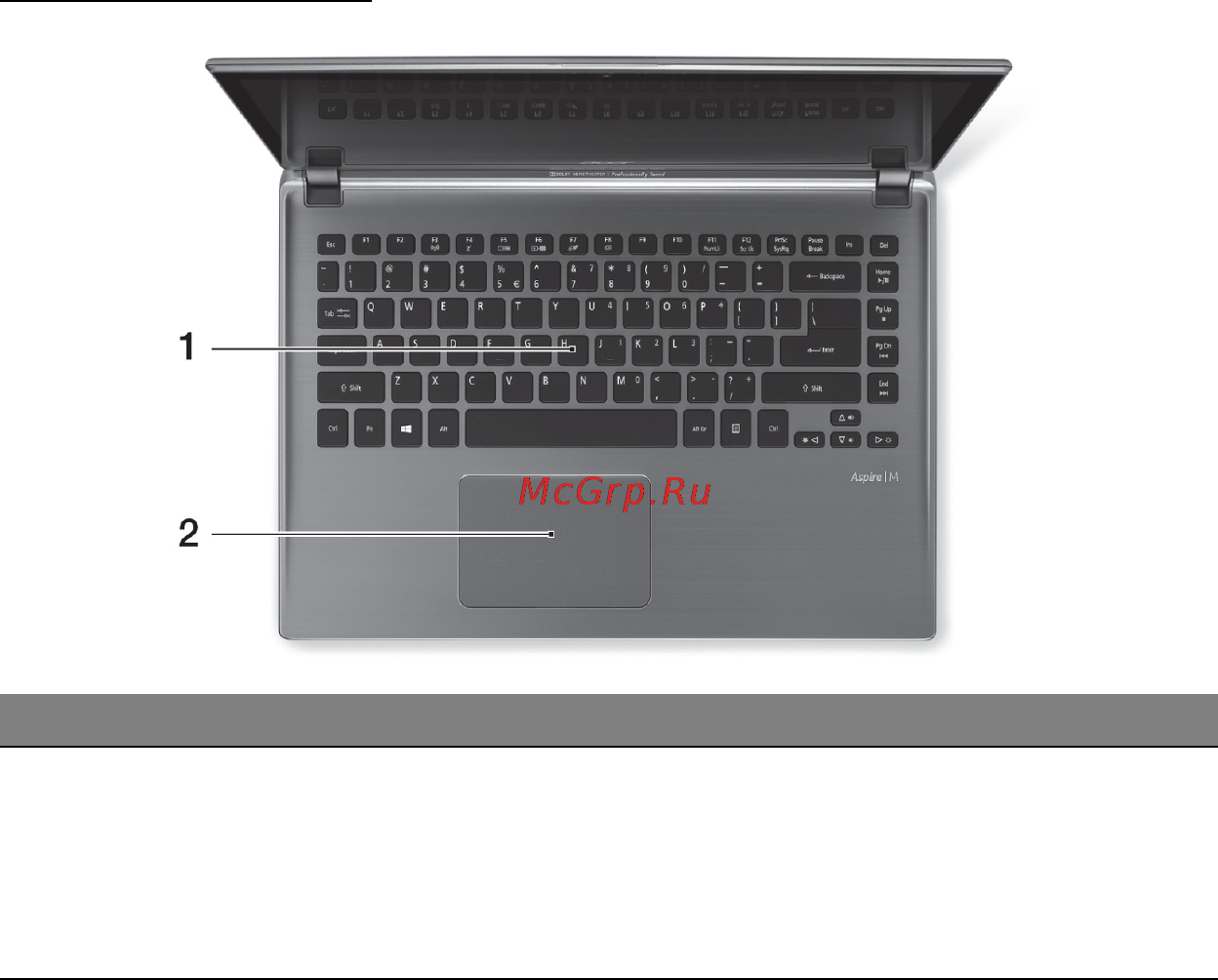 Acer ASPIRE M5-481PTG [914/3700] Tastaturvisning