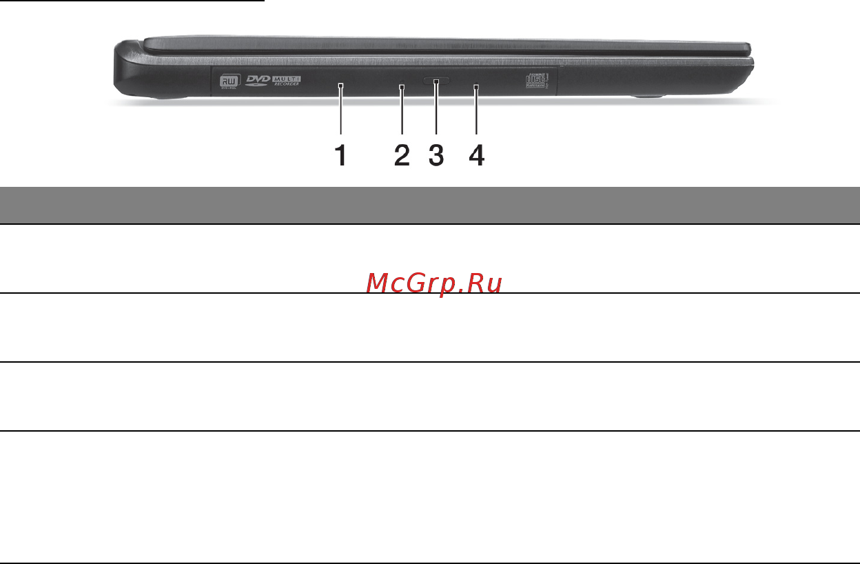 Acer ASPIRE M5-481PTG [917/3700] Venstre visning