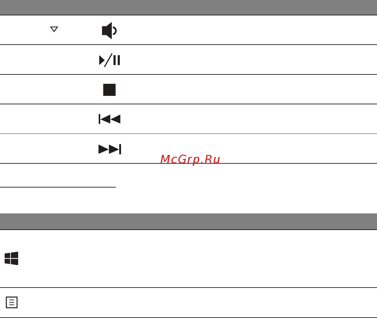 Acer ASPIRE M5-481PTG [923/3700] Windows taster