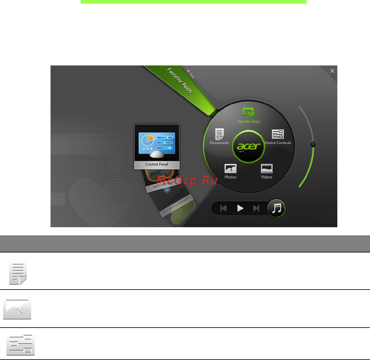 Acer ASPIRE M5-481PTG [947/3700] Acer ring