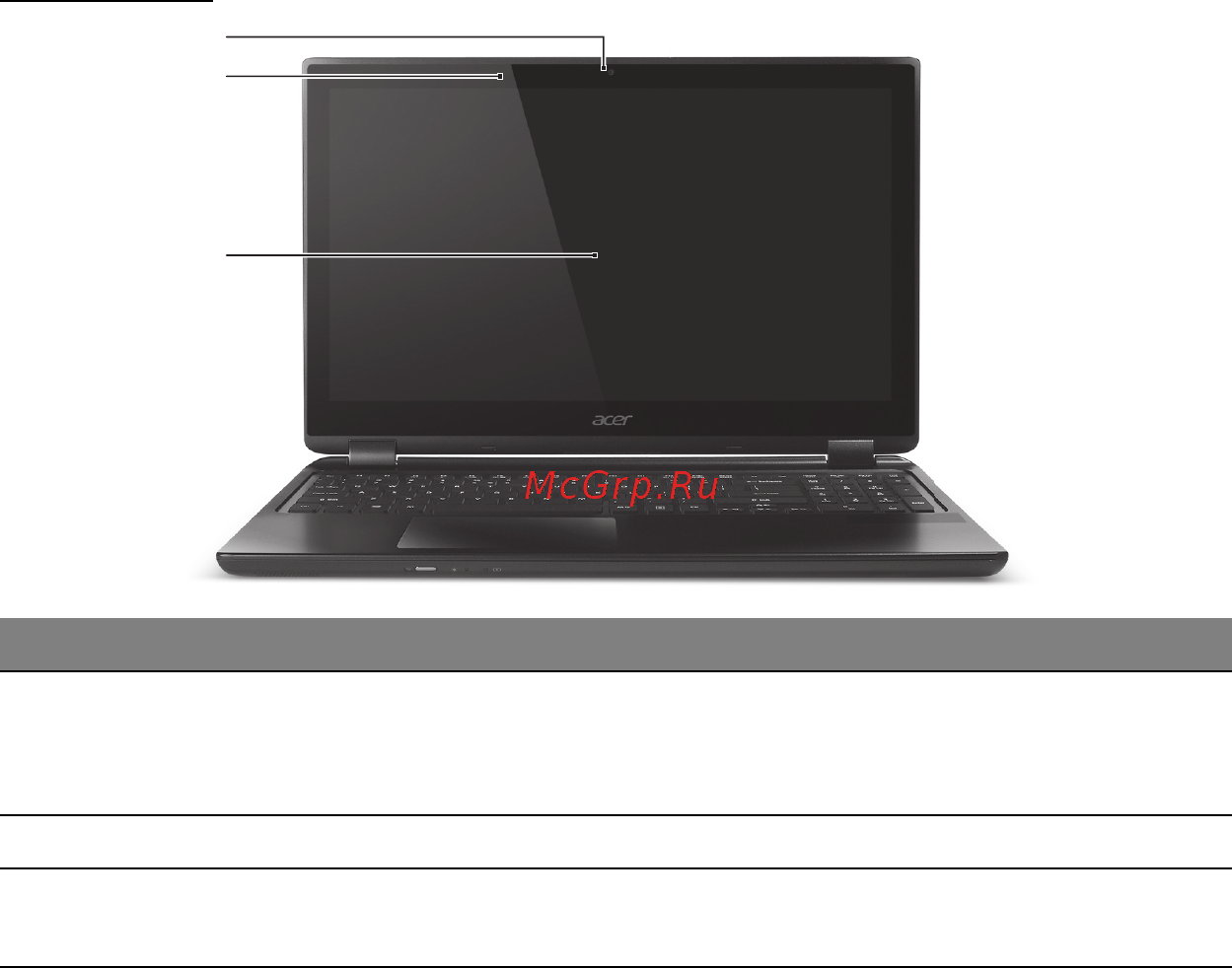 Acer ASPIRE M3-581PTG [1105/3554] Skärmvy