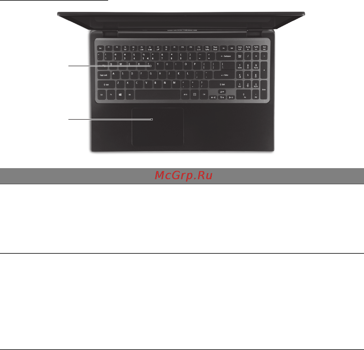 Acer ASPIRE M3-581PTG [1106/3554] Tangentbordvy
