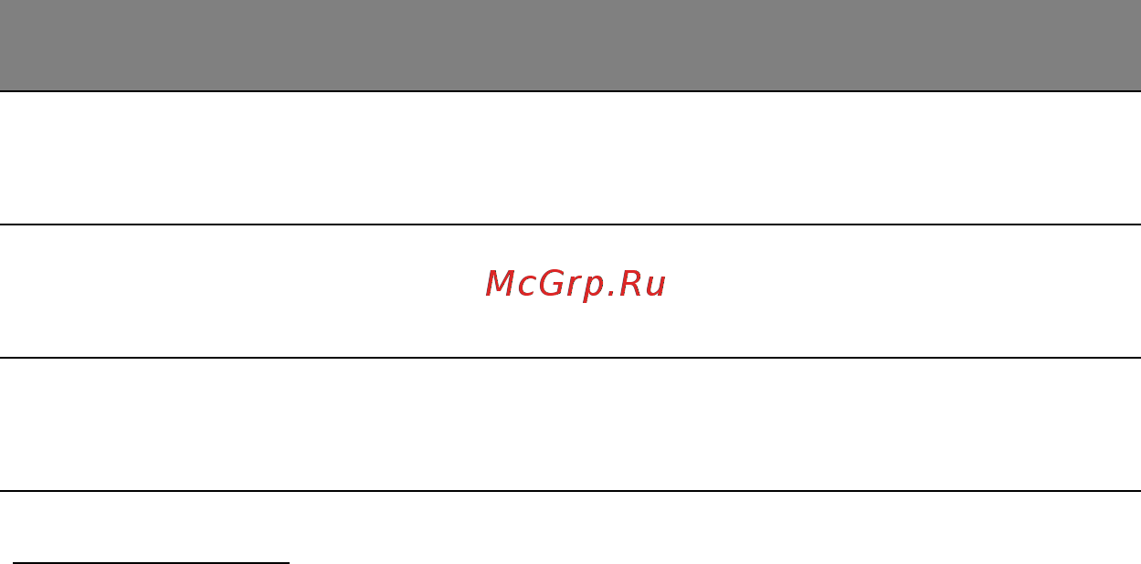 Acer ASPIRE M3-581PTG [1116/3554] Snabbtangenter
