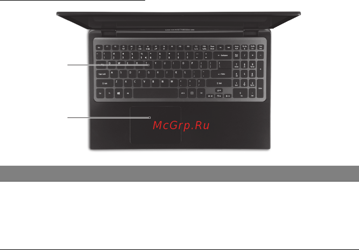 Acer ASPIRE M3-581PTG [1218/3554] Näppäimistönäkymä