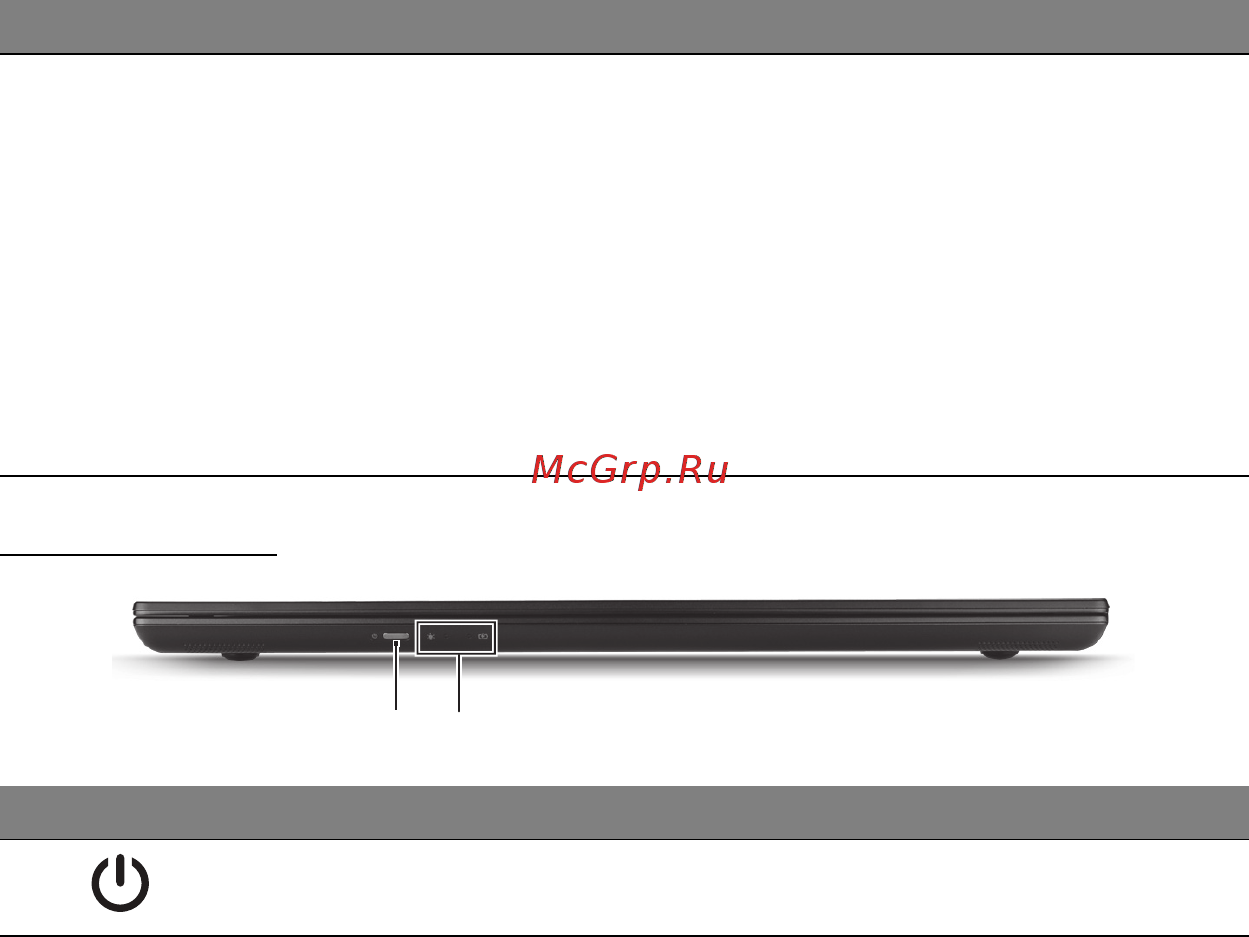 Acer ASPIRE M3-581PTG [1219/3554] Etunäkymä