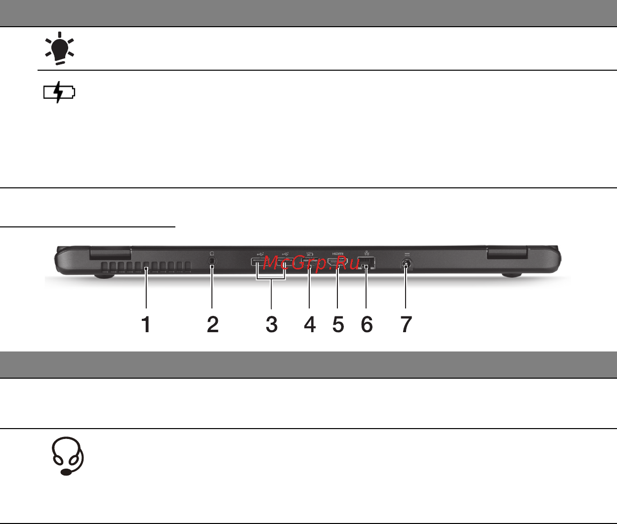 Acer ASPIRE M3-581PTG [1220/3554] Taustanäkymä