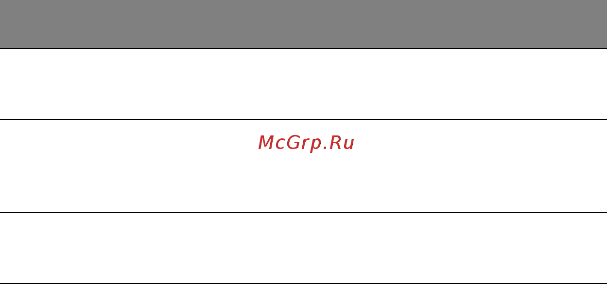 Acer ASPIRE M3-581PTG Инструкция по эксплуатации онлайн [1229/3554] 97722