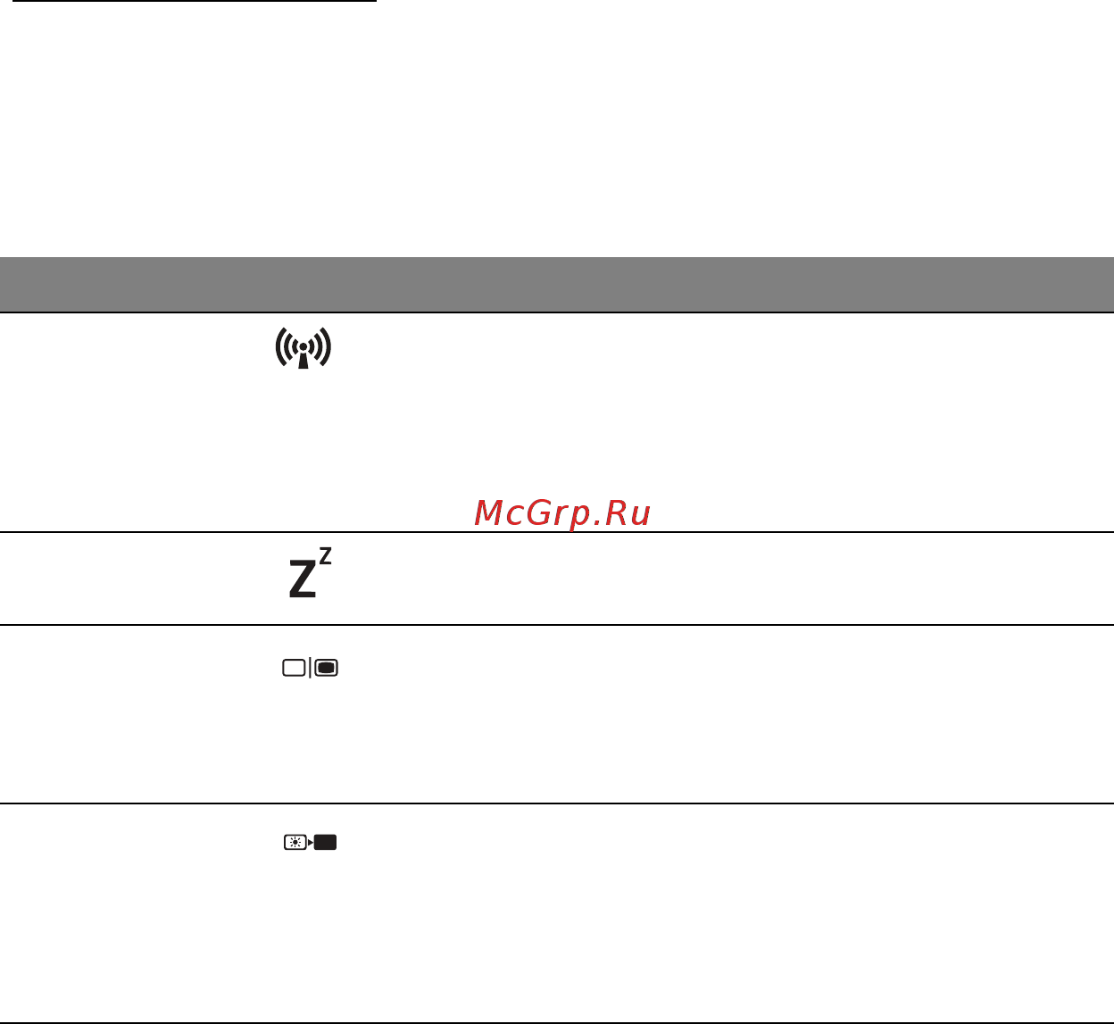 Acer ASPIRE M3-581PTG [1230/3554] Pikavalintanäppäimet