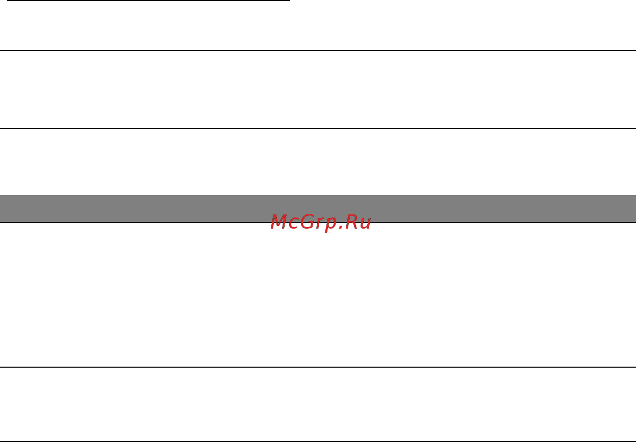 Acer ASPIRE M3-581PTG [1268/3554] Alhaisen varaustilan varoitus