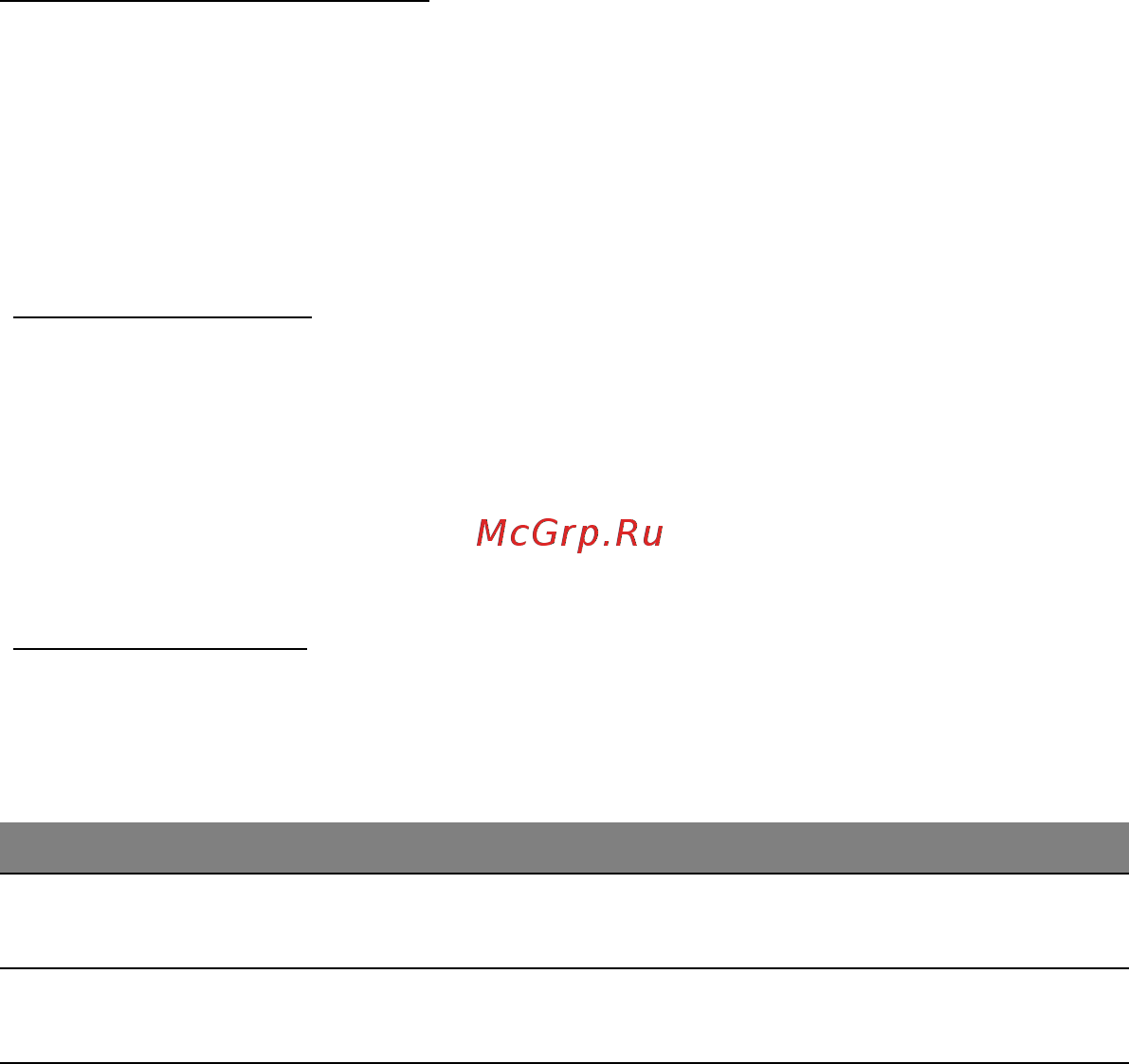 Acer ASPIRE M3-581PTG [1303/3554] Vianhakuvihjeitä