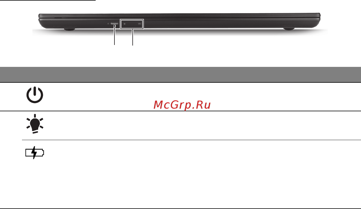 Acer ASPIRE M3-581PTG [1340/3554] Вид спереди