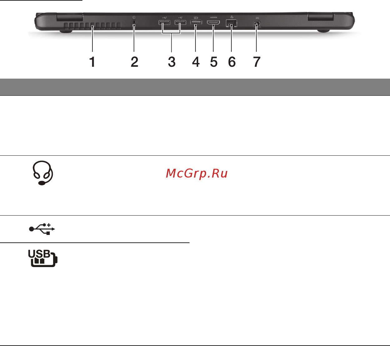 Acer ASPIRE M3-581PTG [1341/3554] Вид сзади