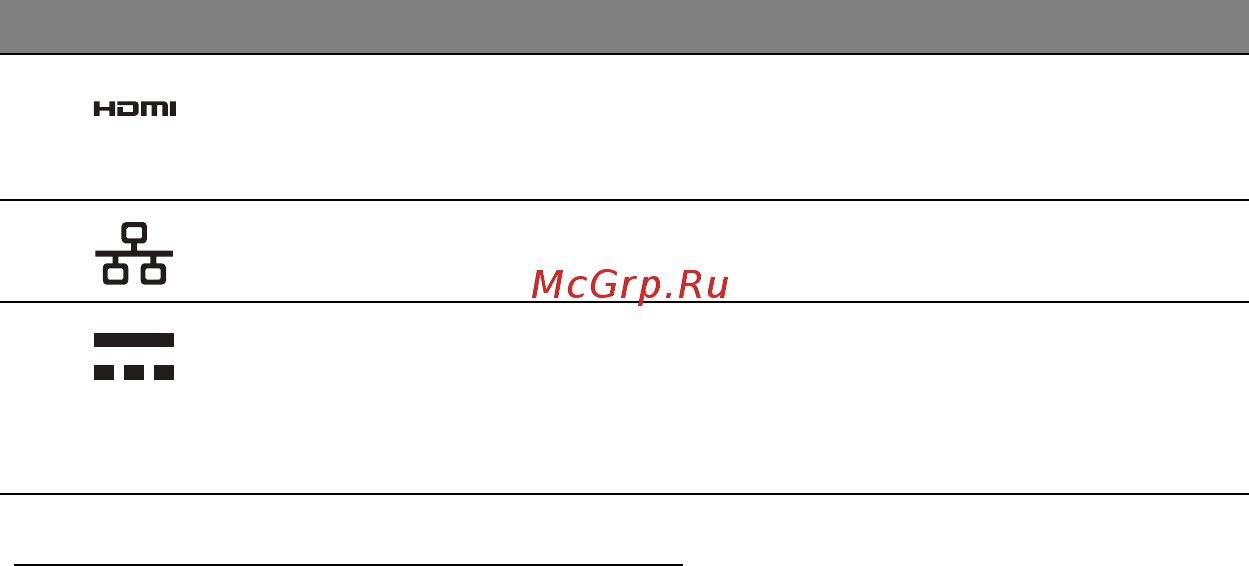 Acer ASPIRE M3-581PTG [1342/3554] Сведения об интерфейсе usb 3