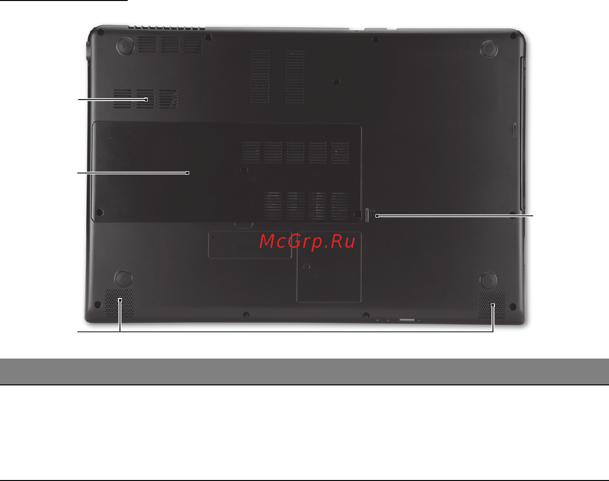 Acer ASPIRE M3-581PTG [1345/3554] Вид снизу