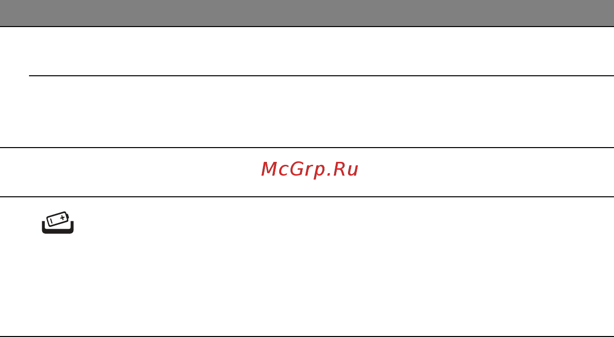 Acer ASPIRE M3-581PTG Инструкция по эксплуатации онлайн [1346/3554] 97722