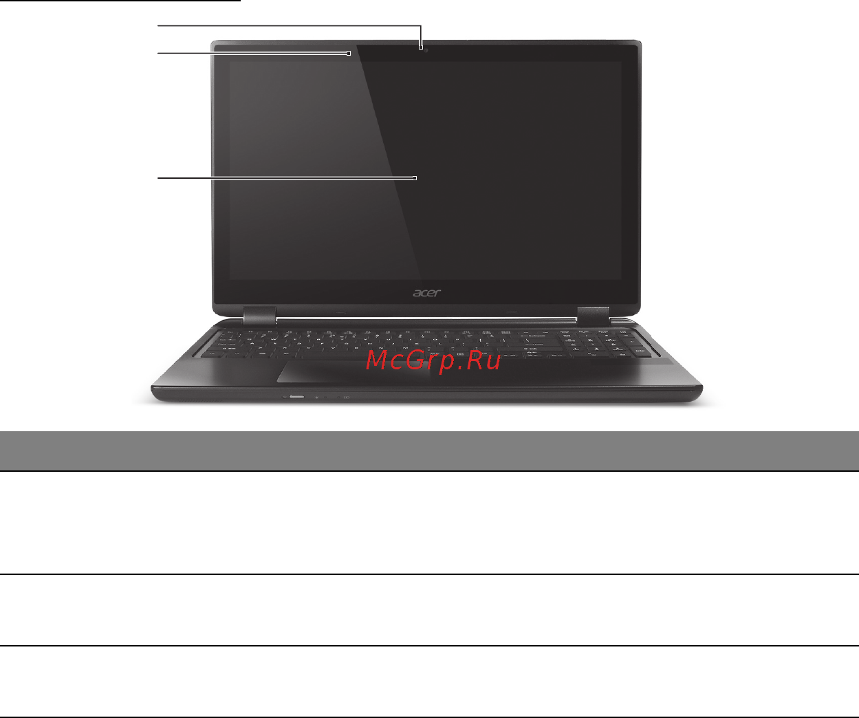 Acer ASPIRE M3-581PTG [135/3554] Vue de l écran