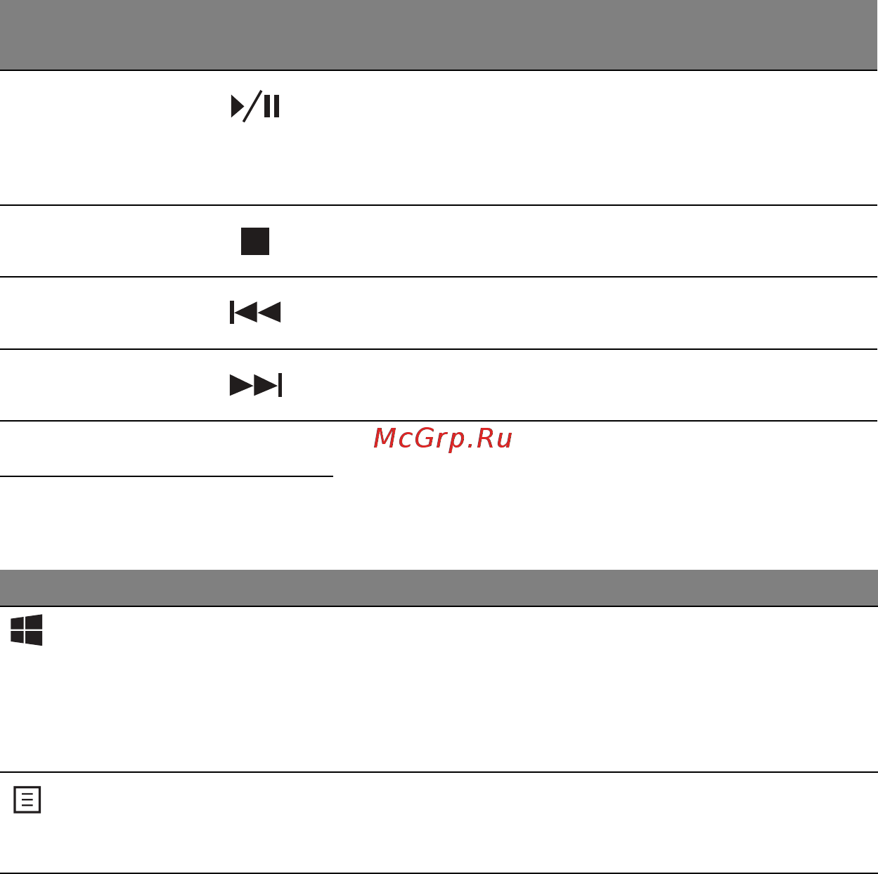 Acer ASPIRE M3-581PTG [1354/3554] Клавиши windows