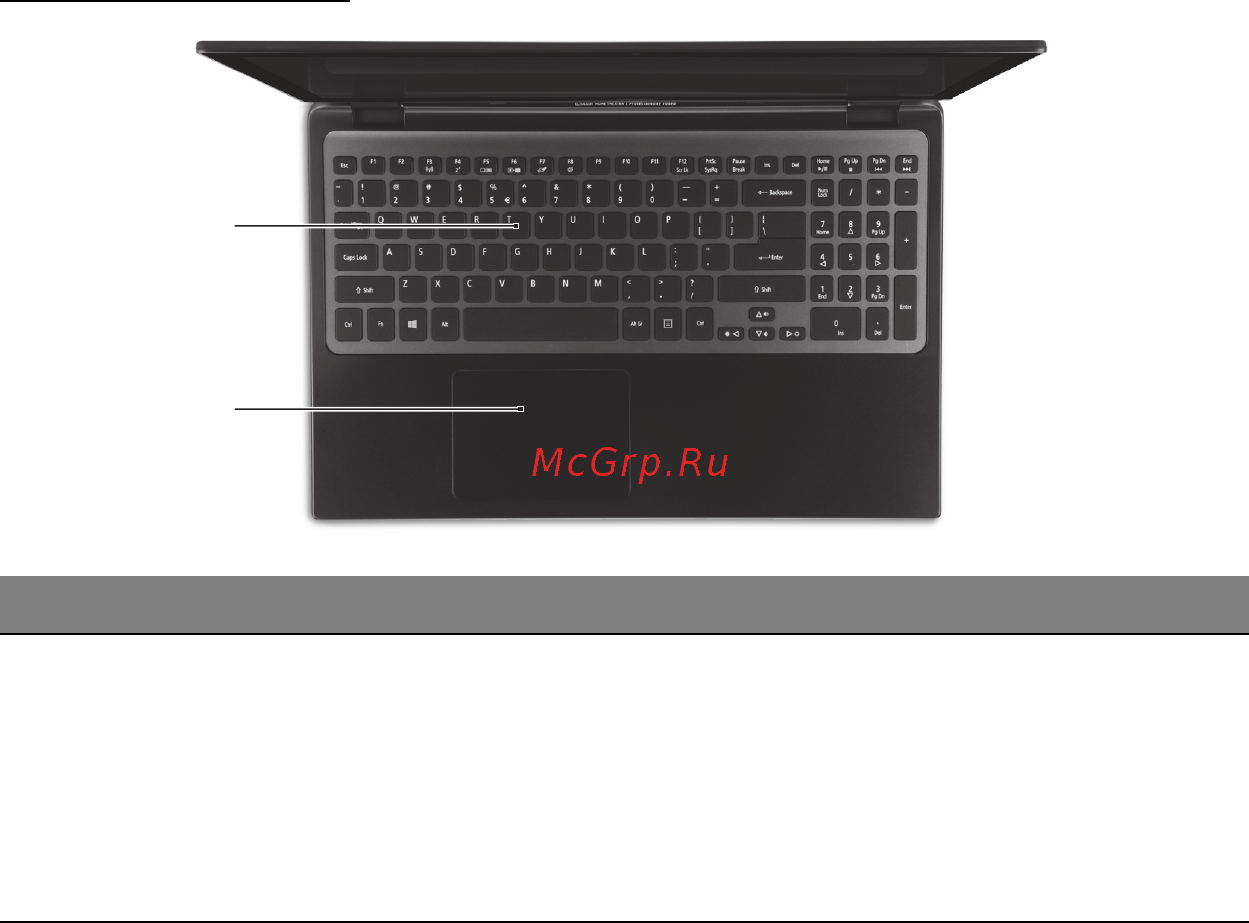 Acer ASPIRE M3-581PTG [136/3554] Vue du clavier