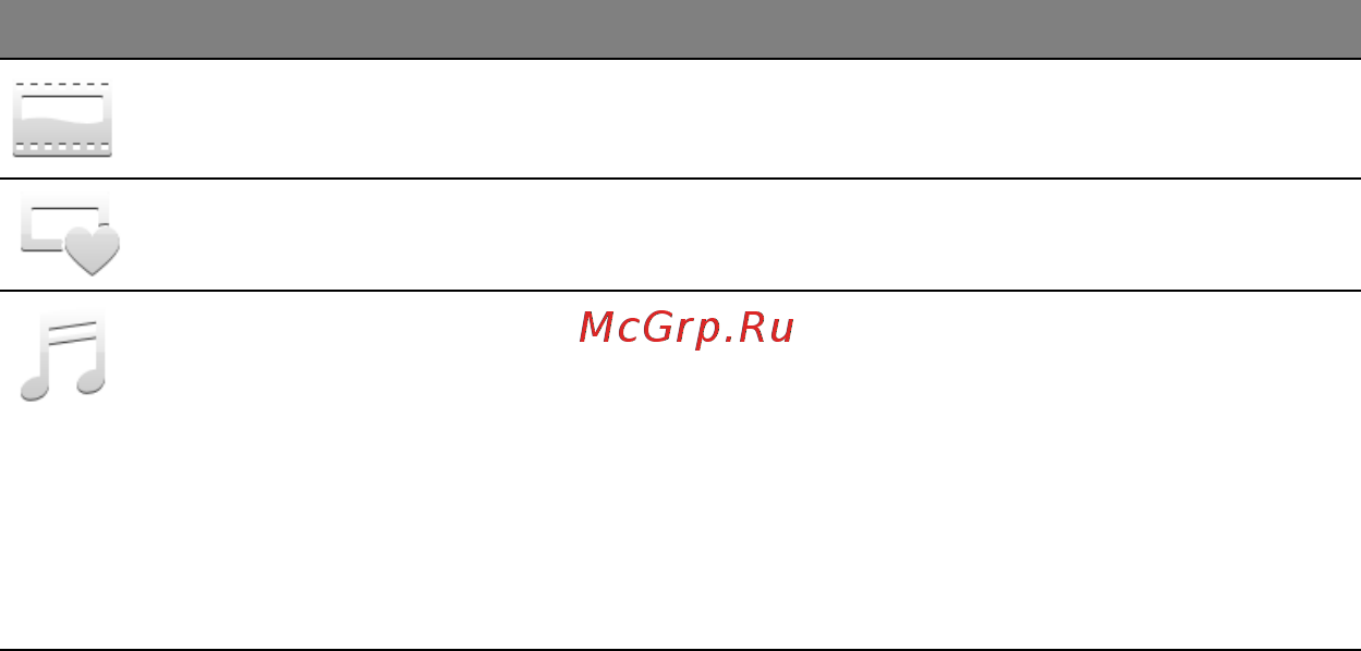 Acer ASPIRE M3-581PTG Инструкция по эксплуатации онлайн [1379/3554] 97722