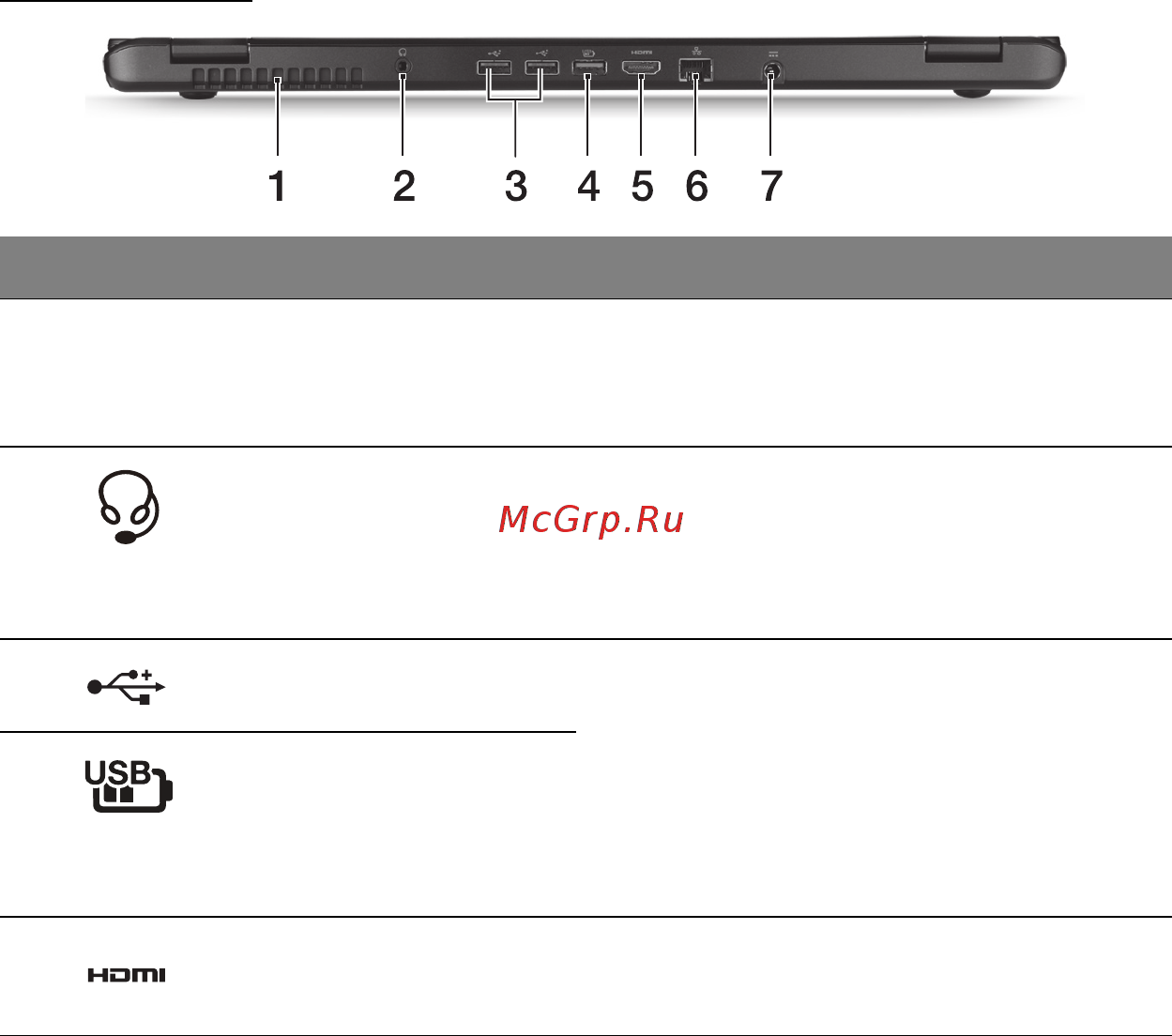 Acer ASPIRE M3-581PTG [138/3554] Vue arrière