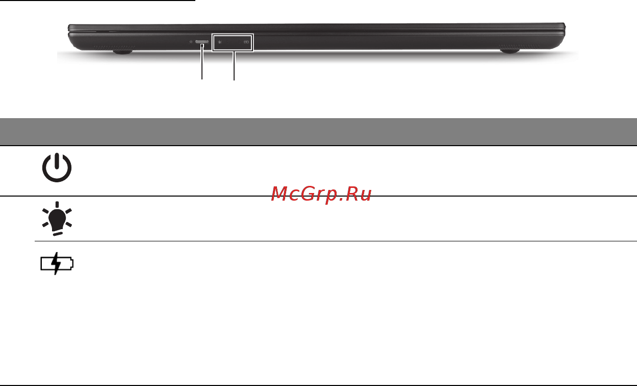 Acer ASPIRE M3-581PTG [1469/3554] Widok z przodu