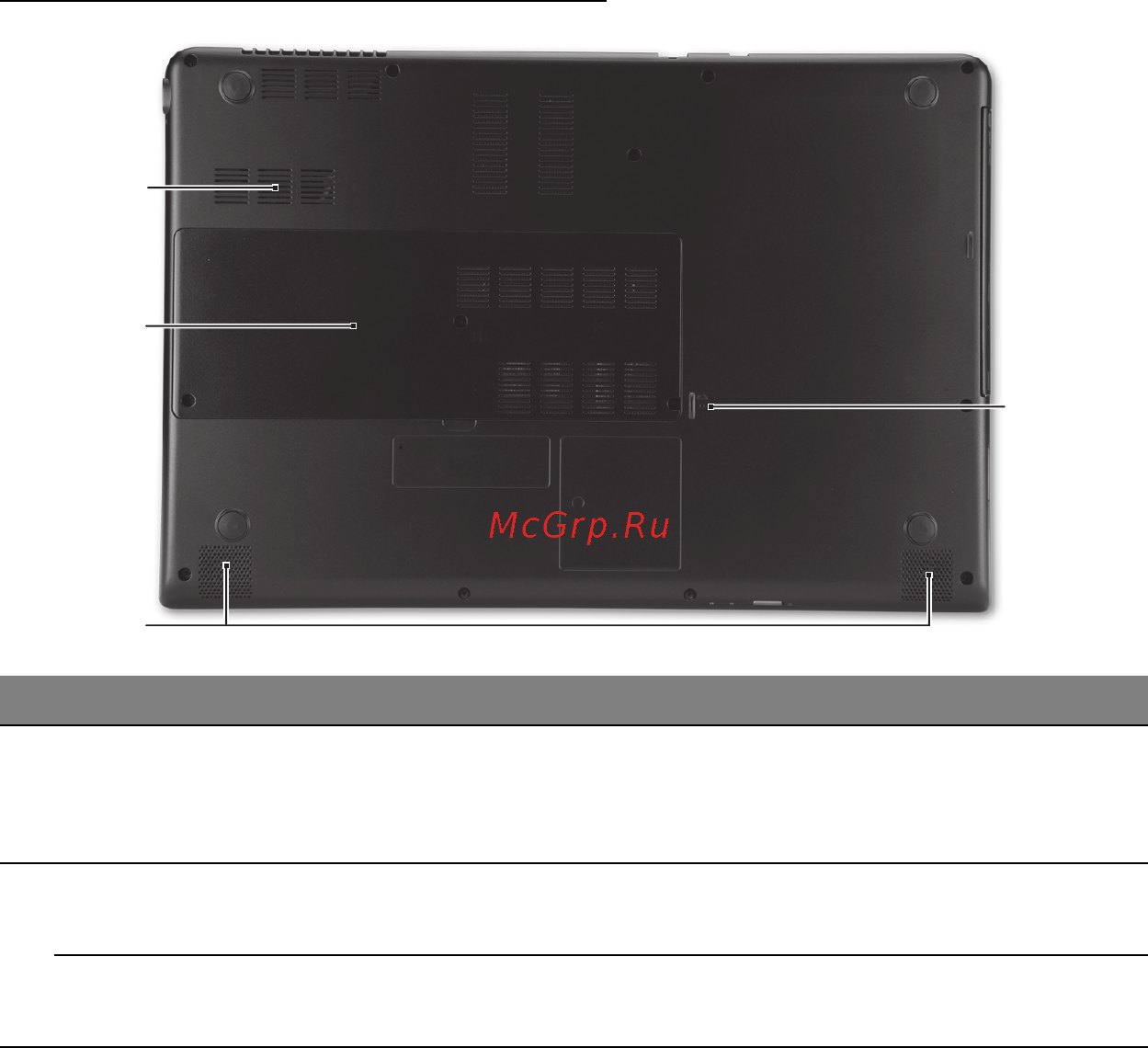Acer ASPIRE M3-581PTG [1474/3554] Widok od strony podstawy