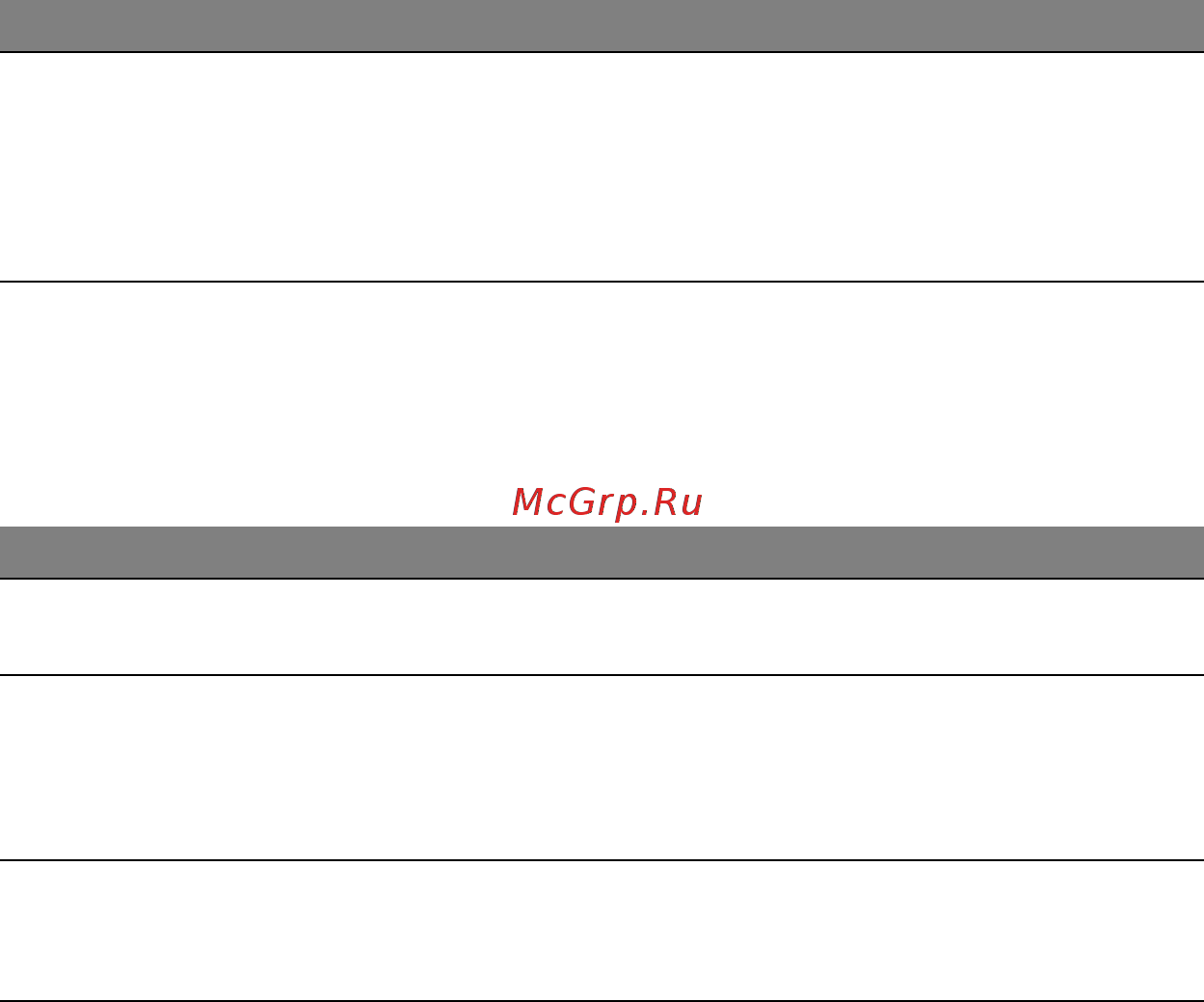 Acer ASPIRE M3-581PTG Инструкция по эксплуатации онлайн [148/3554] 97722