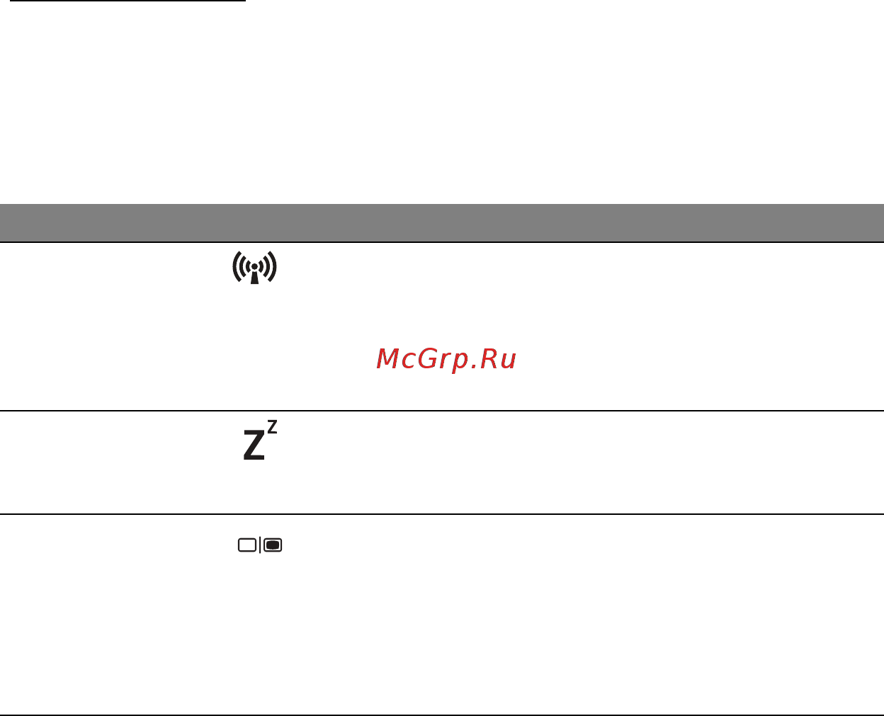Acer ASPIRE M3-581PTG [1481/3554] Klawisze skrótów