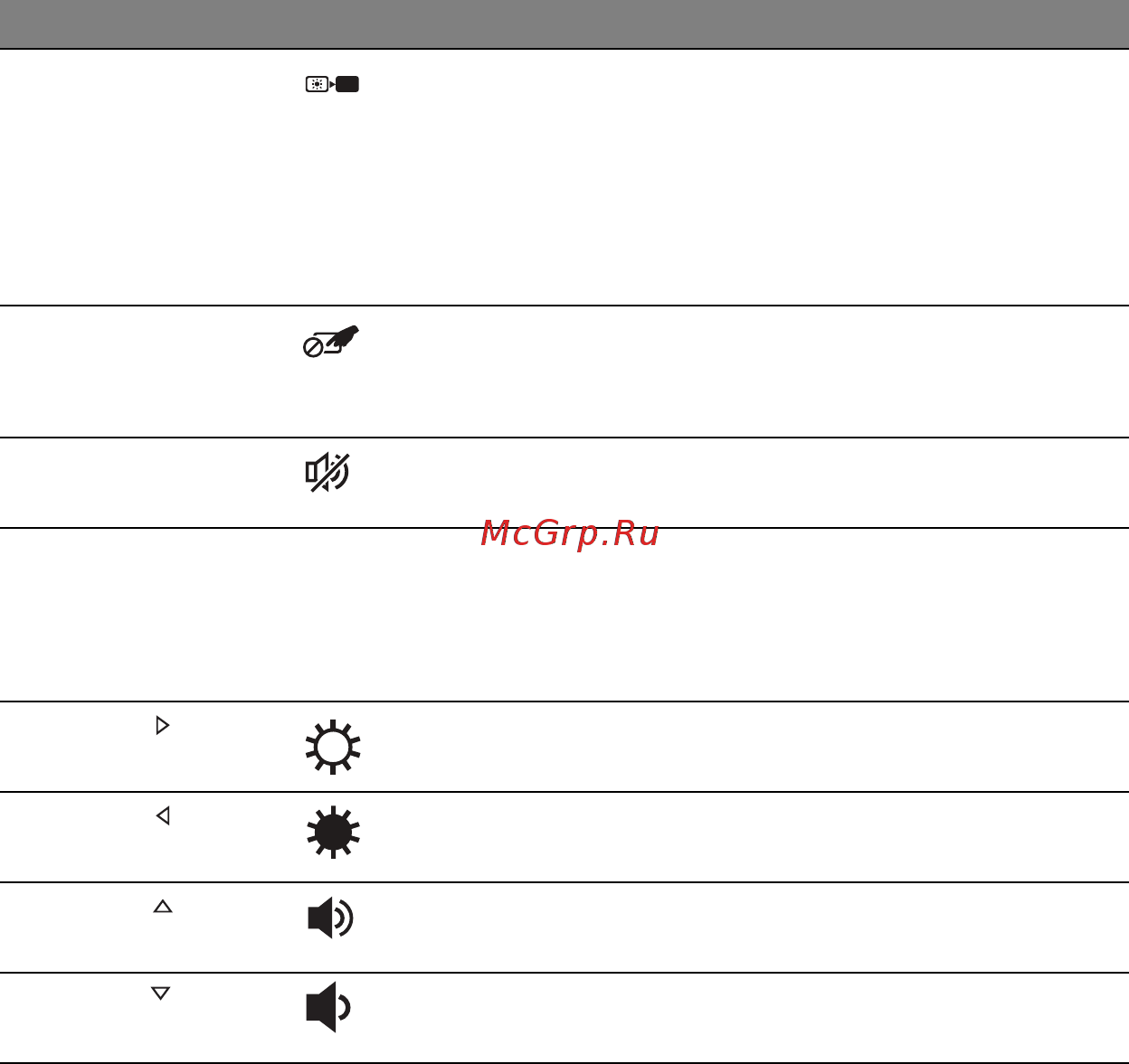 Acer ASPIRE M3-581PTG Инструкция по эксплуатации онлайн [1482/3554] 97722