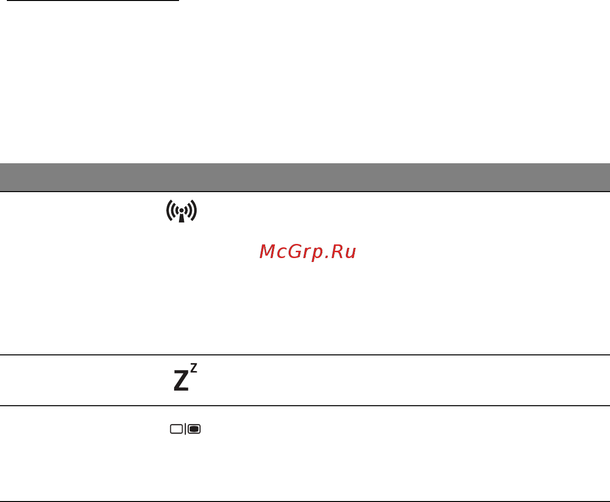 Acer ASPIRE M3-581PTG [149/3554] Touches spéciales