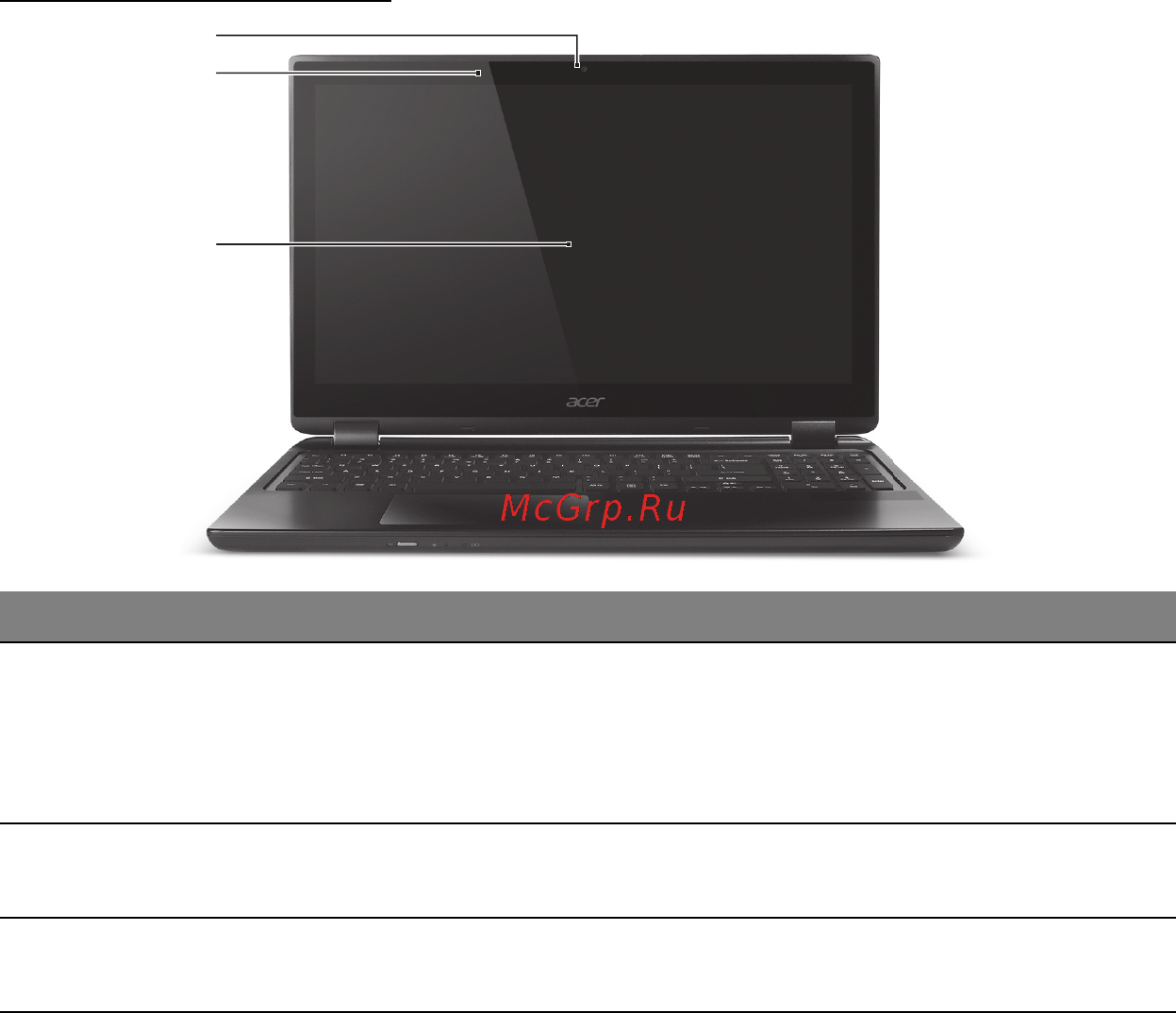 Acer ASPIRE M3-581PTG [1593/3554] Képernyő nézete
