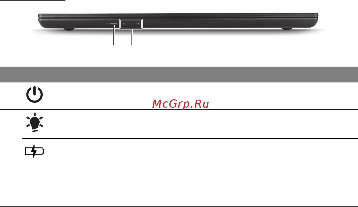 Acer ASPIRE M3-581PTG [1595/3554] Elölnézet