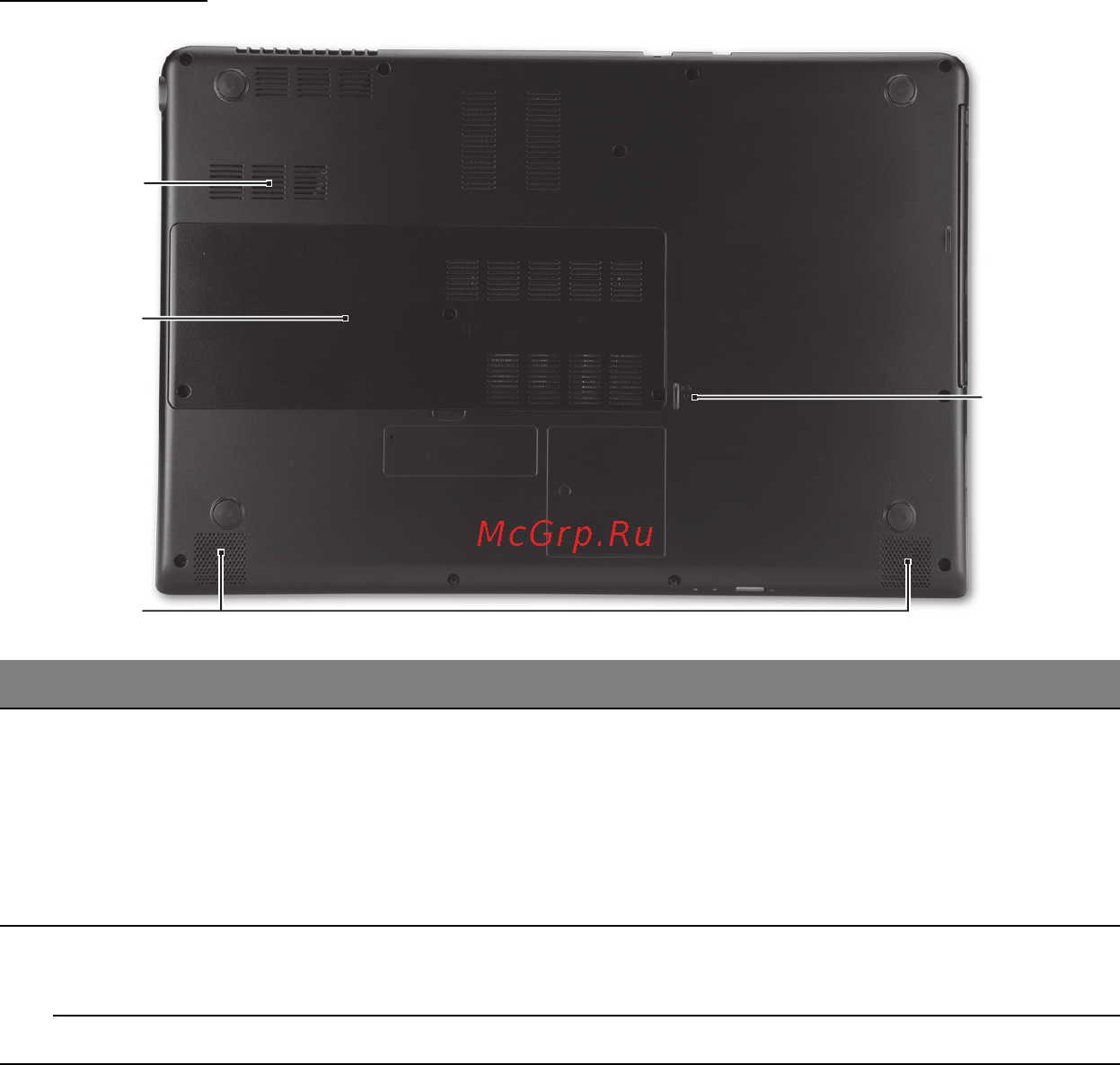 Acer ASPIRE M3-581PTG [1600/3554] Alulnézet