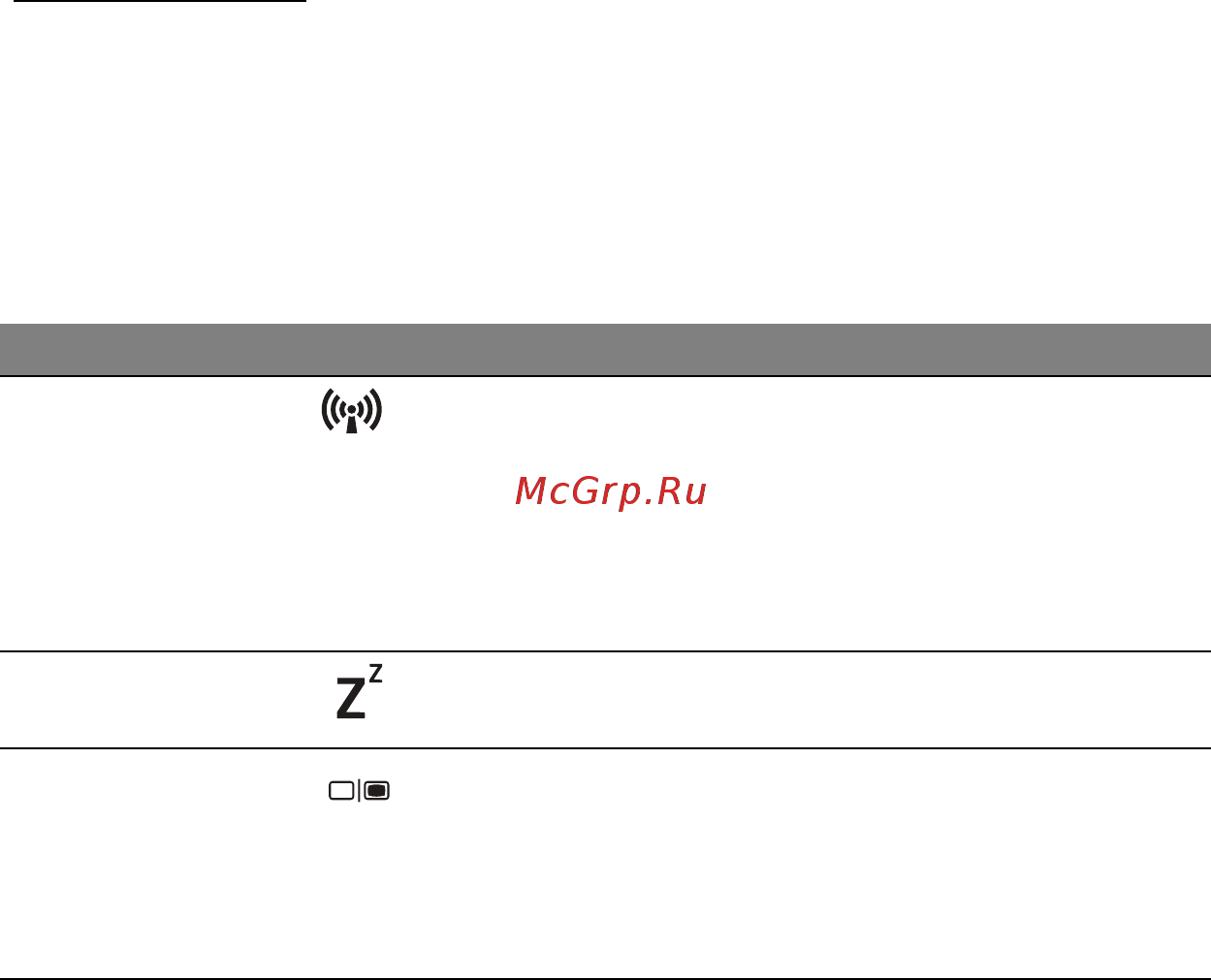 Acer ASPIRE M3-581PTG [1606/3554] Gyorsbillentyűk