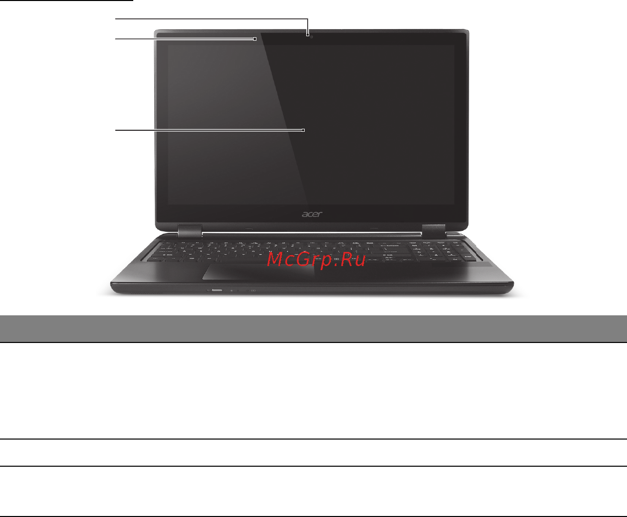Acer ASPIRE M3-581PTG [1716/3554] Obrazovka