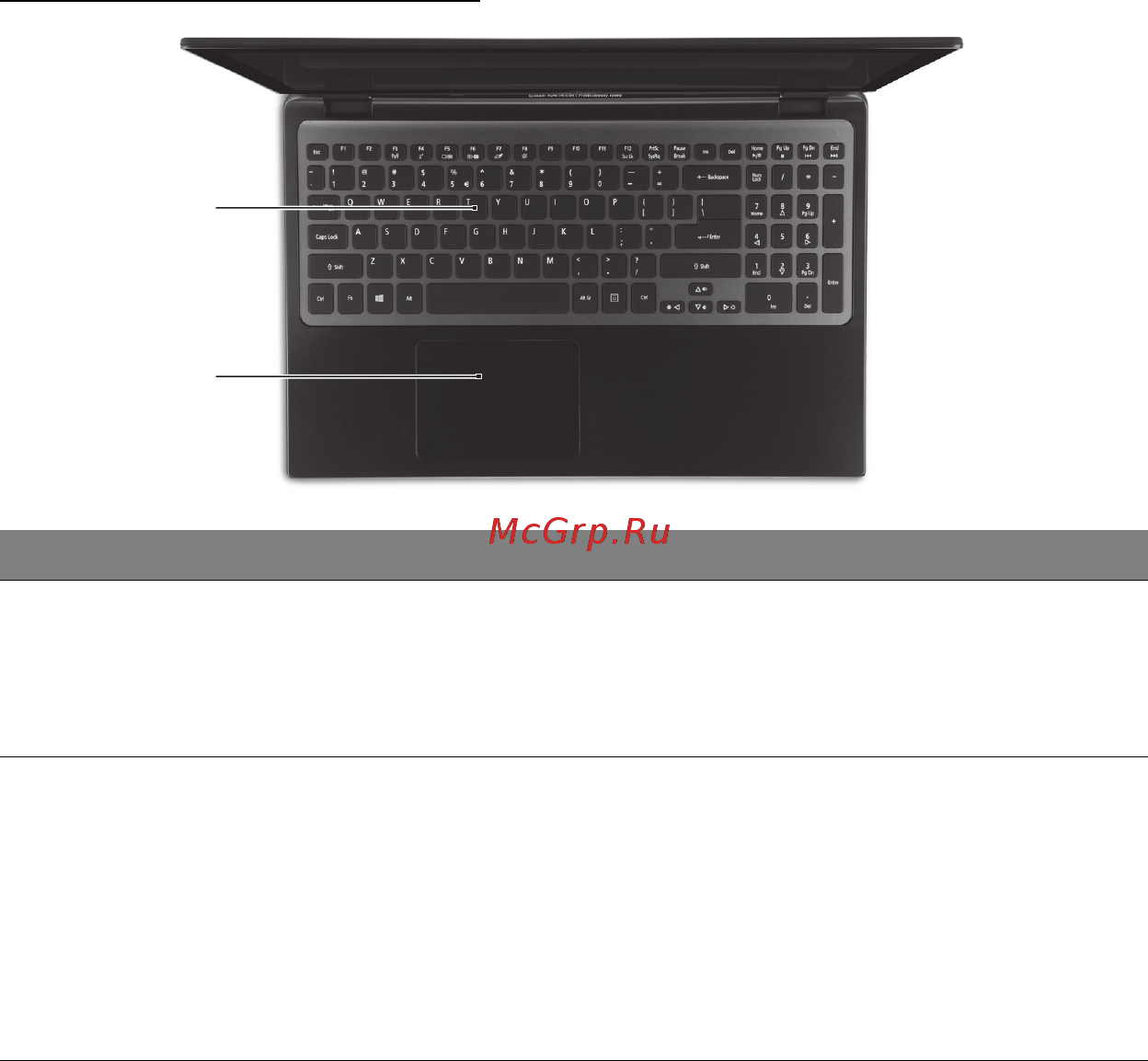 Acer ASPIRE M3-581PTG [1717/3554] Zobrazení klávesnice