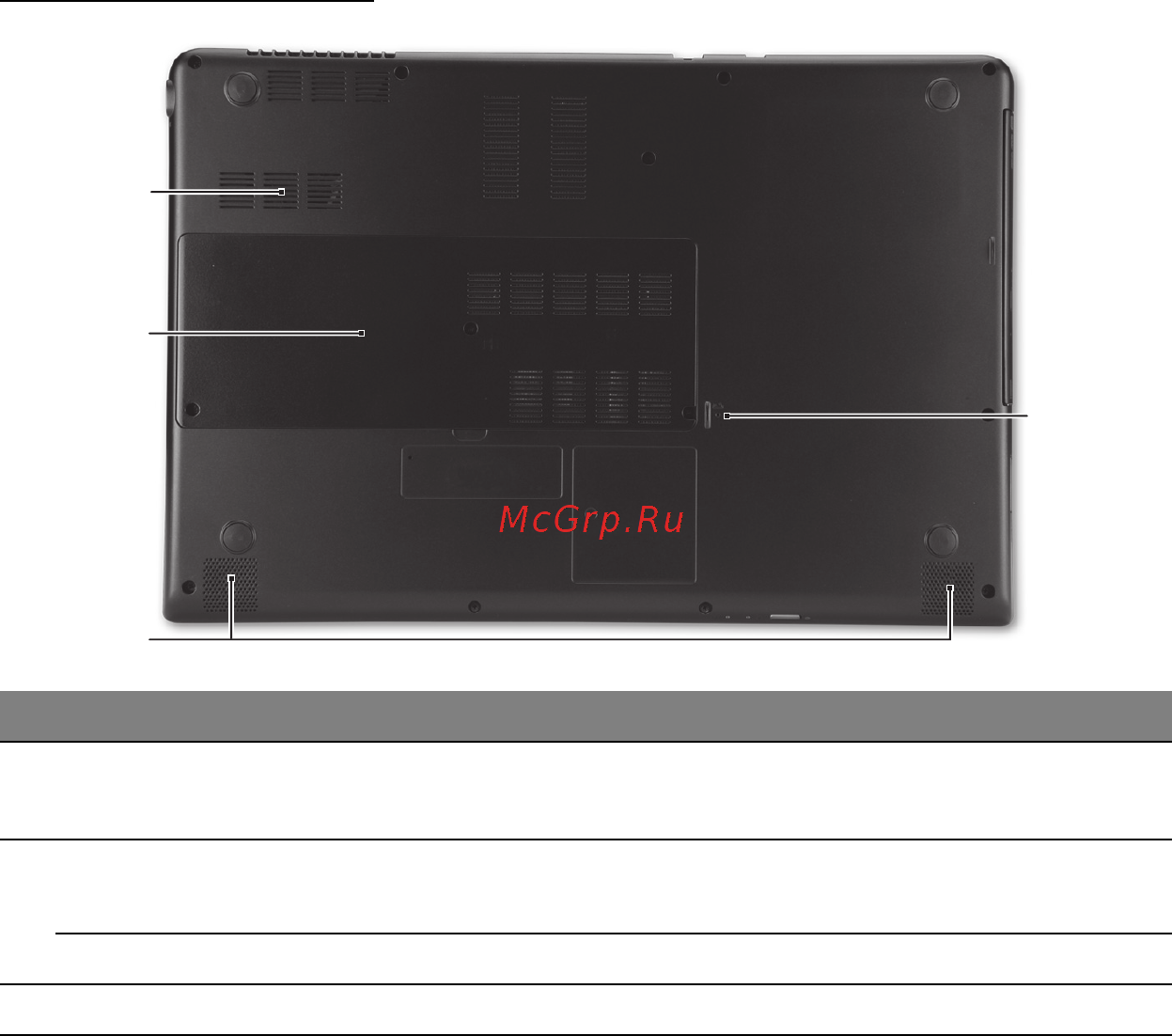 Acer ASPIRE M3-581PTG [1722/3554] Pohled zespodu